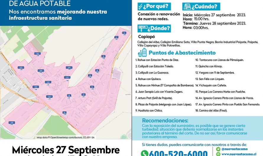 Nueva Atacama realizará obras que beneficiarán a vecinos de Paipote y sus alrededores
